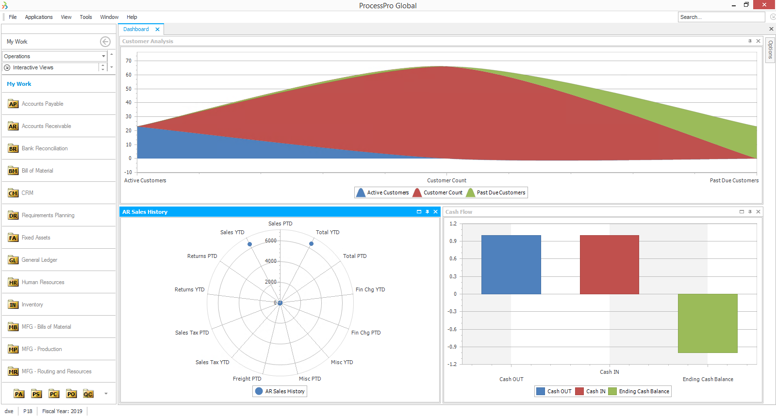 screenshot of Aptean Process Manufacturing ERP ProcessPro Edition